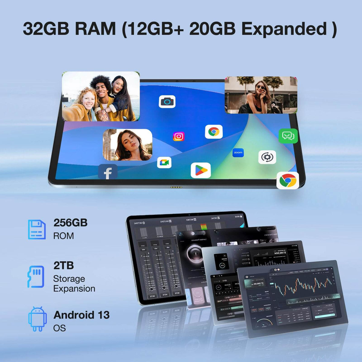 DOOGEE T20 Ultra Tablet 32GB/256GB 12 Inch 2.4K Android 13 
